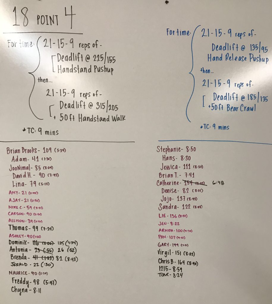 18 4 In The Books Good For You Crossfit